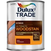 Wood-Treatments